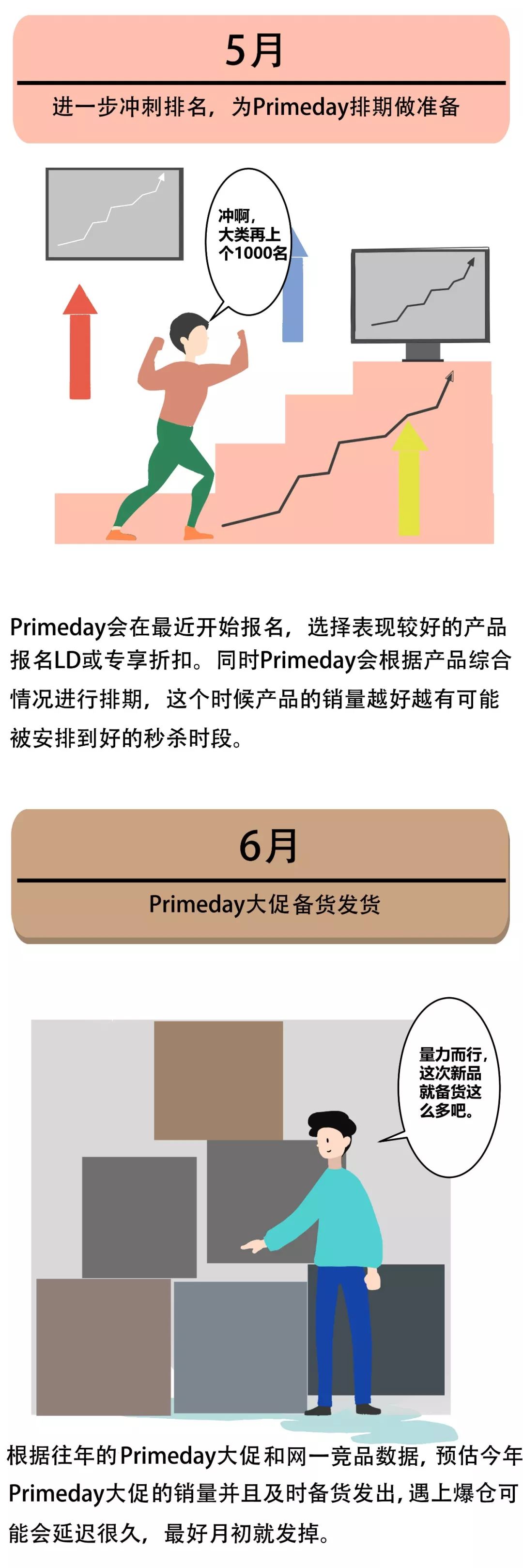 2020运营指南