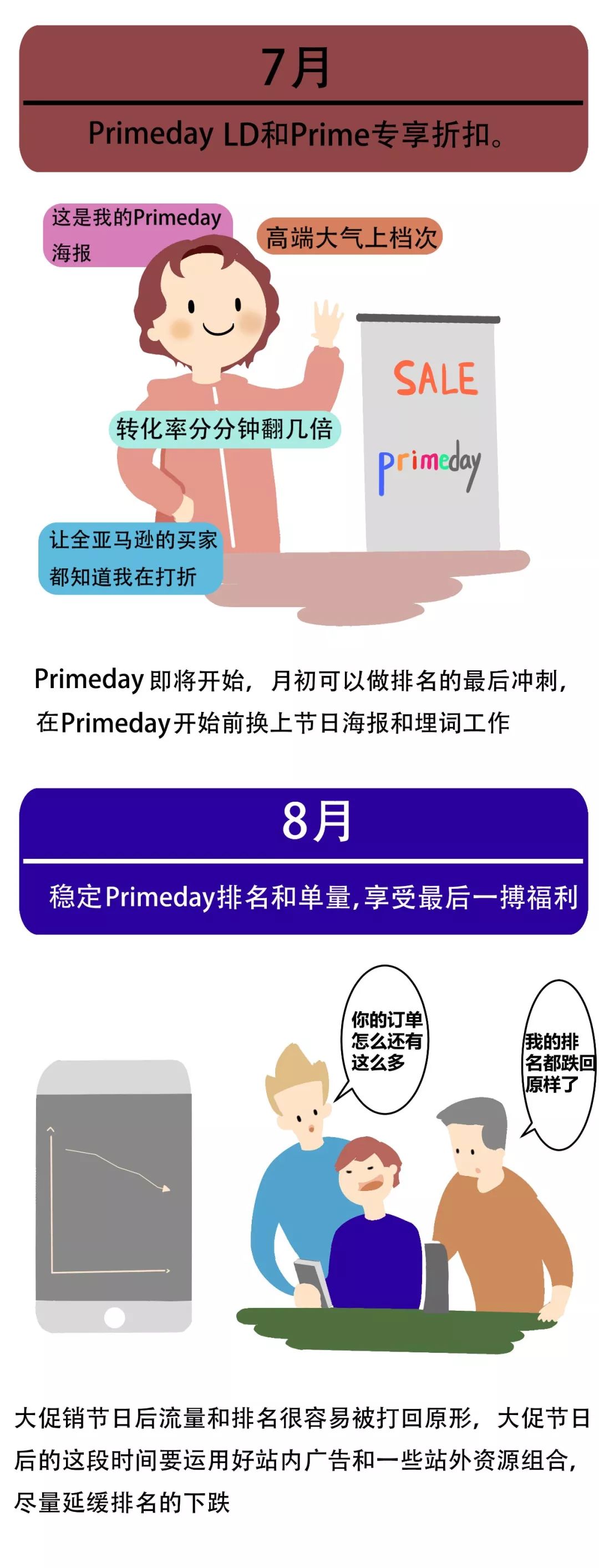 2020运营指南
