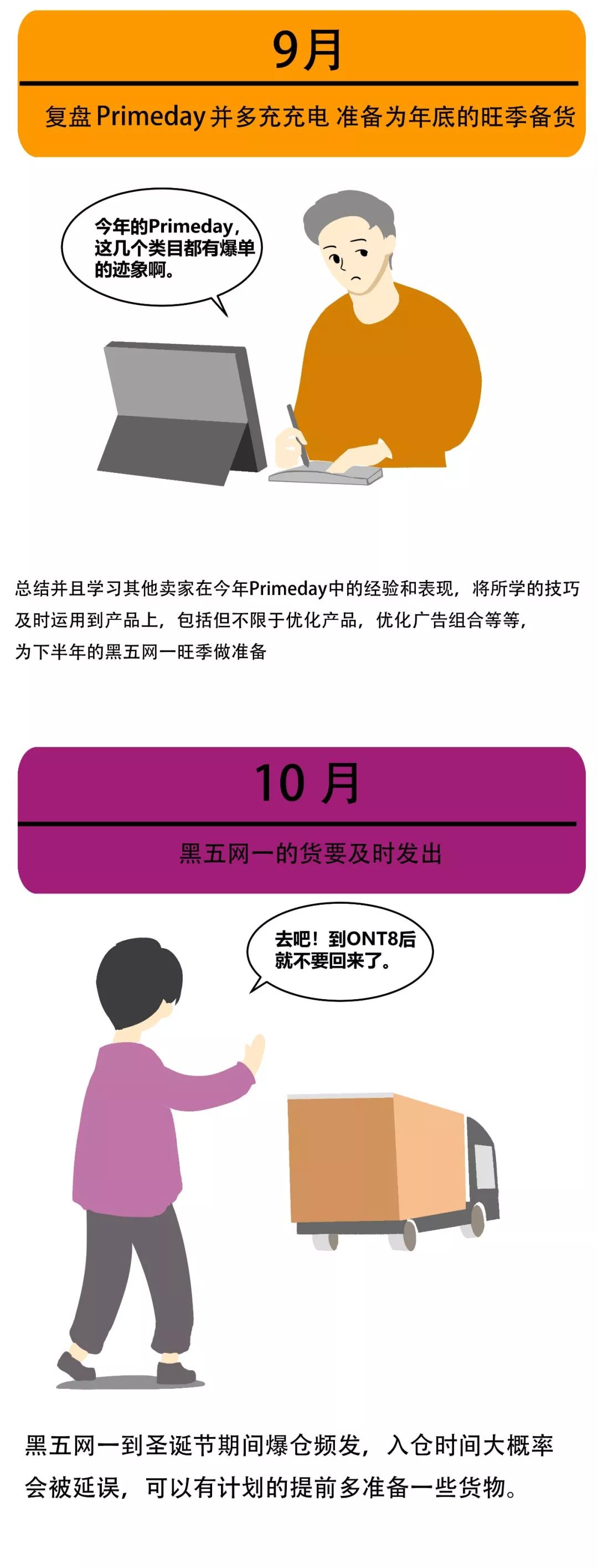 2020运营指南