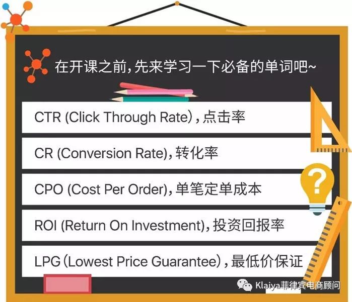 做Shopee没思路？关键字广告运营技巧，看过来！