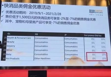 开年福利 | 卖家销售佣金下调，FBA免费用！