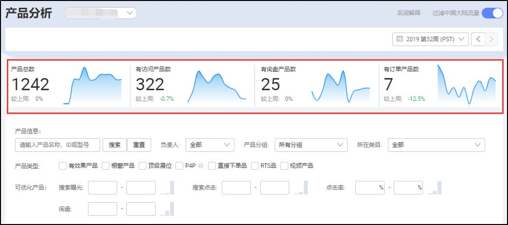 2020的第一件事，先来了解一下阿里巴巴国际站产品分析新功能吧！