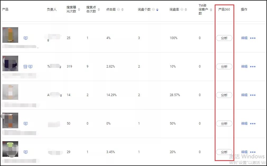 2020的第一件事，先来了解一下阿里巴巴国际站产品分析新功能吧！