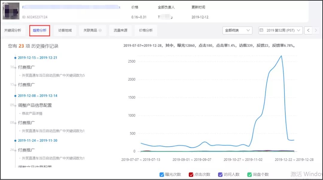 2020的第一件事，先来了解一下阿里巴巴国际站产品分析新功能吧！
