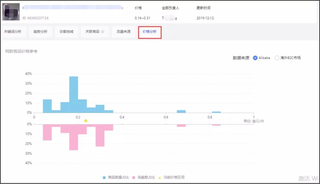 2020的第一件事，先来了解一下阿里巴巴国际站产品分析新功能吧！