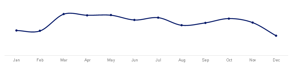 开年重磅！这份汽配2020秘籍教你成为专业卖家！
