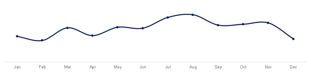 开年重磅！这份汽配2020秘籍教你成为专业卖家！