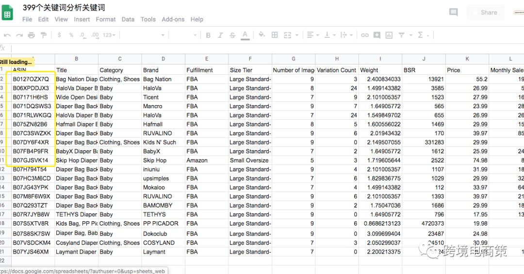 如何像大卖一样写我们的亚马逊listing【实操】
