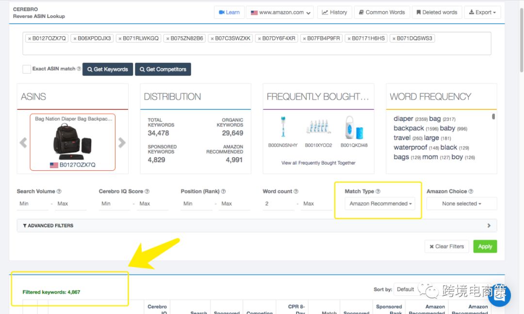 如何像大卖一样写我们的亚马逊listing【实操】