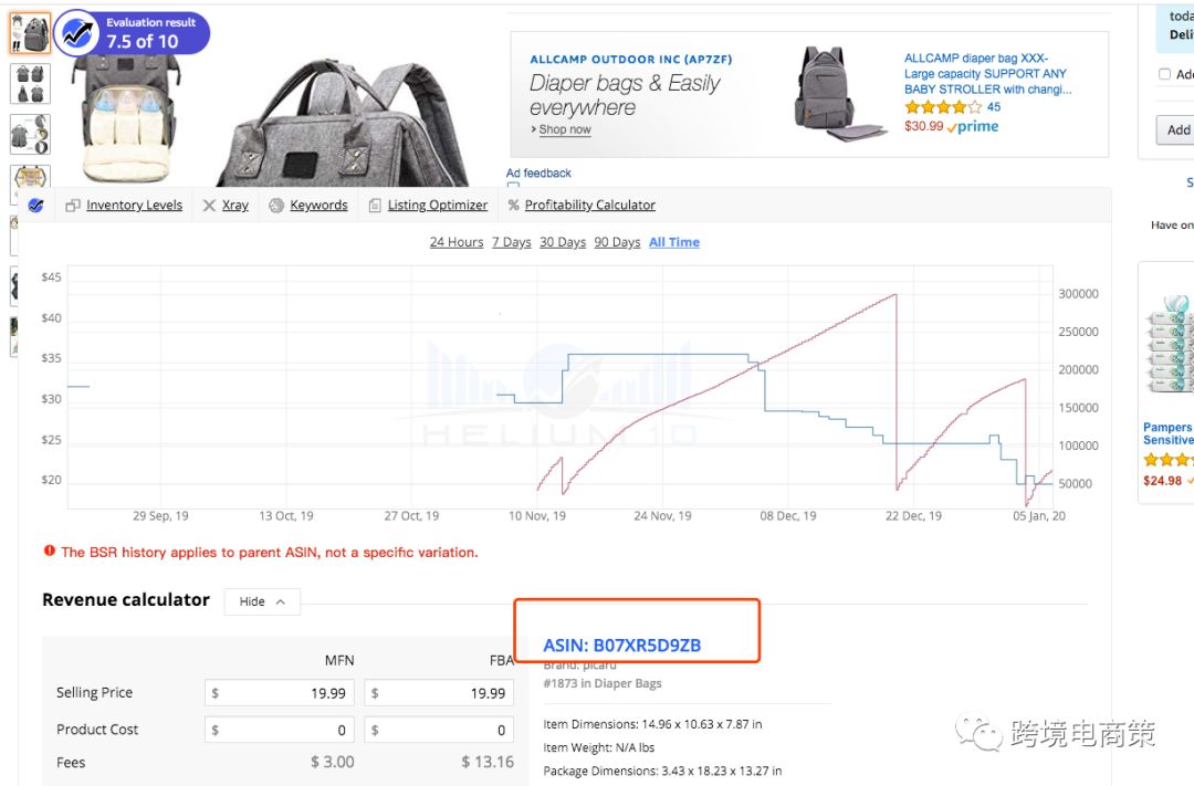 如何像大卖一样写我们的亚马逊listing【实操】