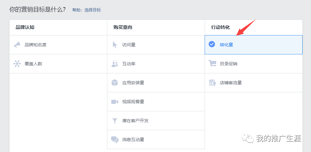 超详细的Facebook广告投放教程