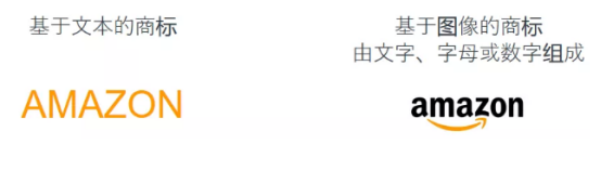 收藏！亚马逊品牌备案常见问题解析，教你轻松备案！