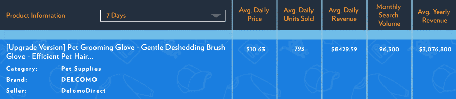 解锁亚马逊上的20个爆款,他们热销背后有啥共同点? 解锁亚马逊上的20个爆款,他们热销背后有啥共同点?