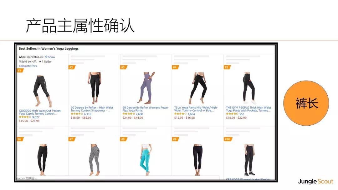 产品画像秘笈 | 亚马逊资深开发深度访谈