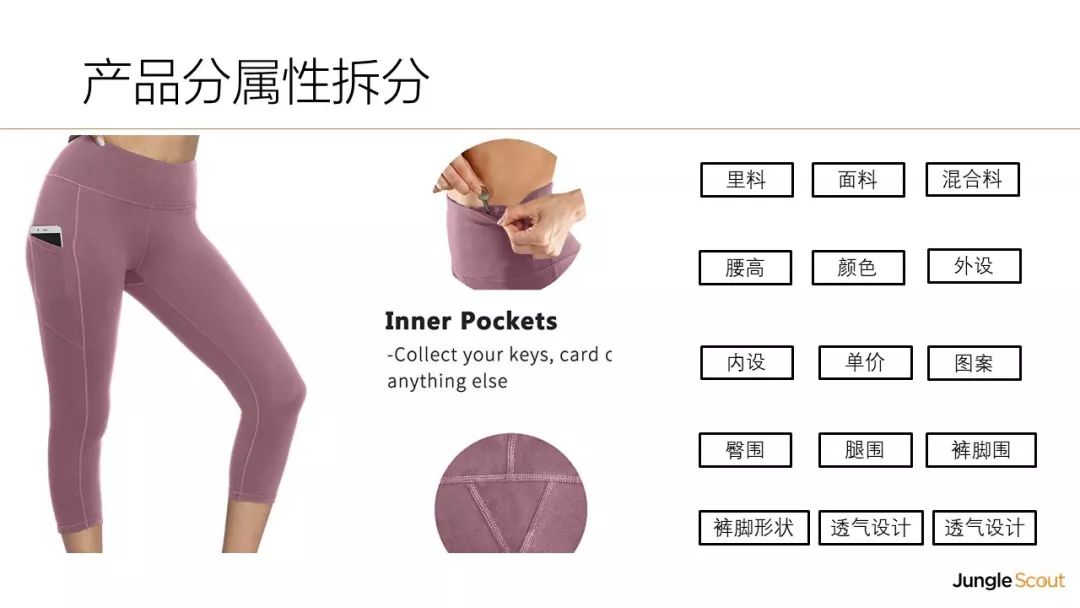 产品画像秘笈 | 亚马逊资深开发深度访谈
