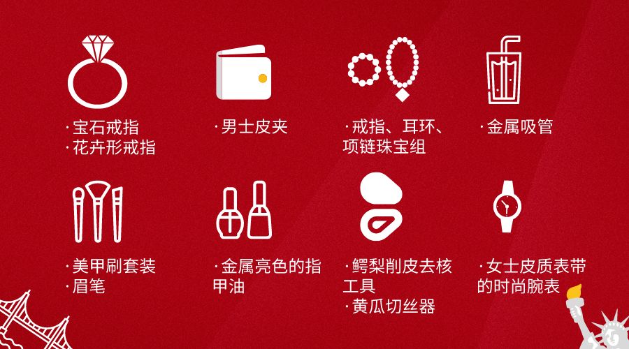 发现春季爆款！巴西市场，还要卖手表？