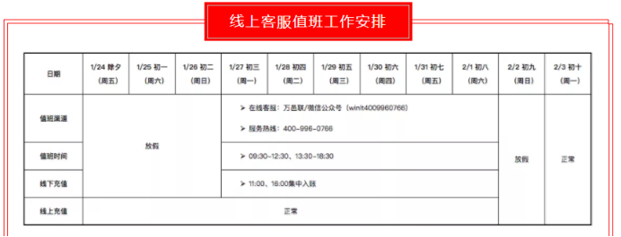 跨境电商“抗”疫情⑦ ：卖家们怎么发货？跨境物流货代企业复工时间安排收藏！