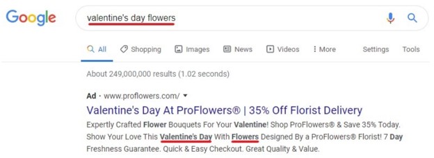 标题决定成败！怎样写出抓人眼球的Google广告标题？