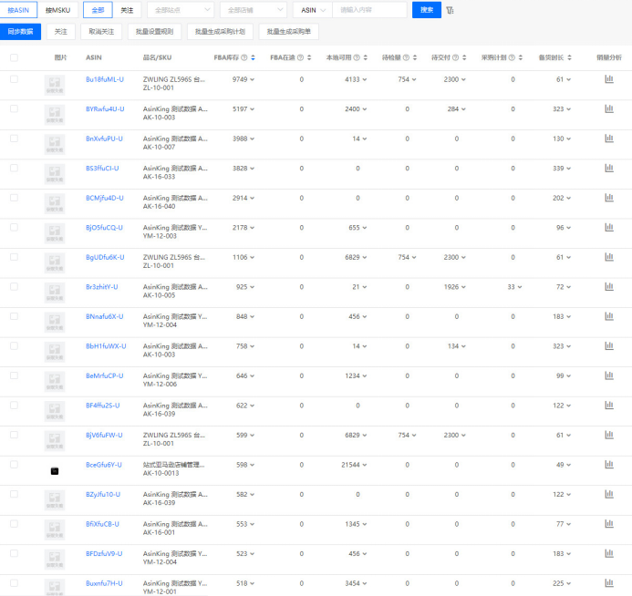 战疫情！送关心！ASINKING五大功能助力亚马逊卖家度过“隔离期”