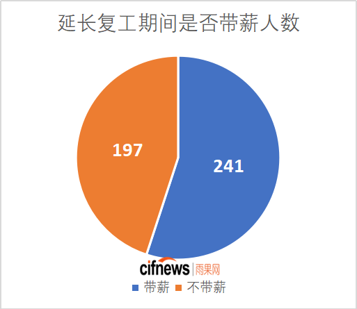 跨境电商“抗”疫情⑫：跨境企业日均损失超5万，启动应急预案是未来布局