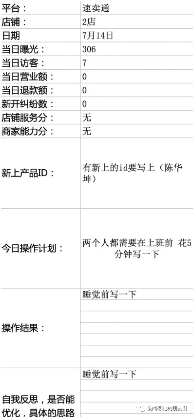 跨境老板如何做疫后工作规划实现弯道超车