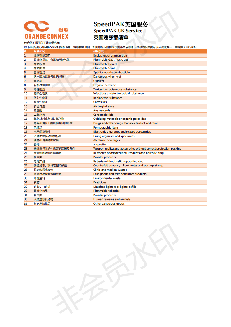 橙联物流发货要求，橙联物流禁运产品有哪些？