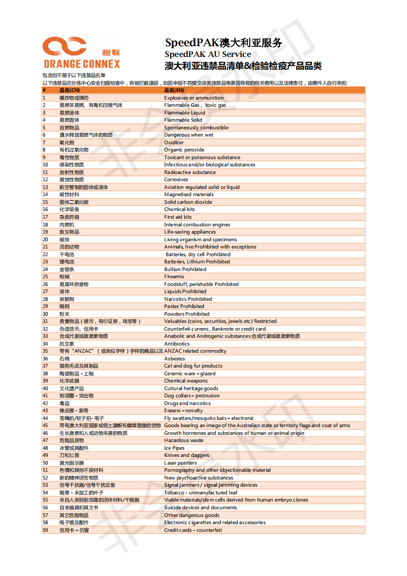 橙联物流发货要求，橙联物流禁运产品有哪些？