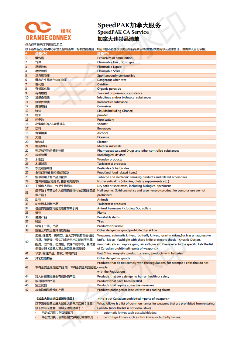 橙联物流发货要求，橙联物流禁运产品有哪些？