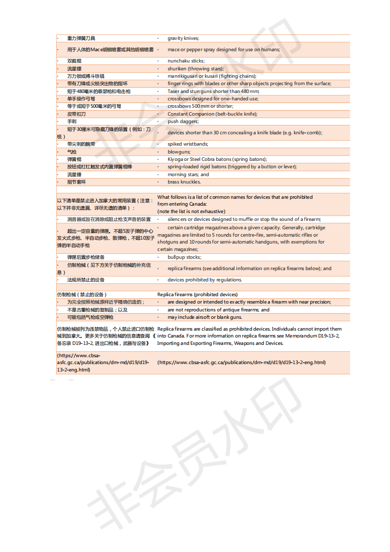 橙联物流发货要求，橙联物流禁运产品有哪些？