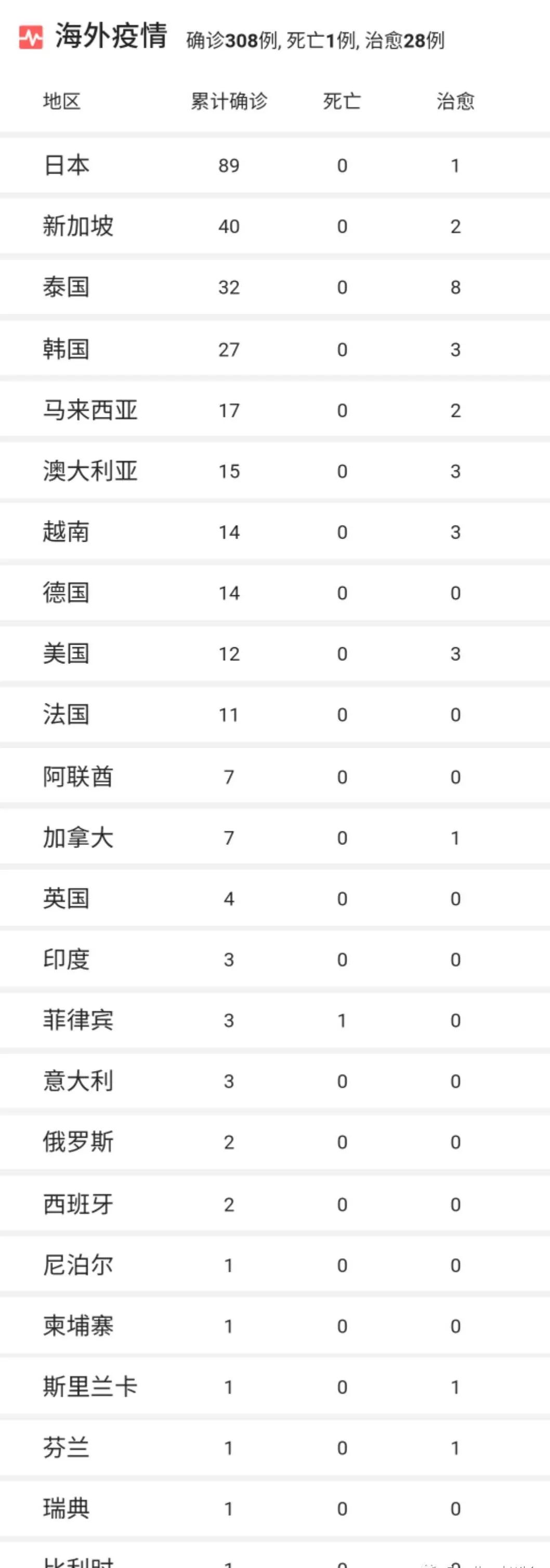 2万多家深圳企业排队等复工，亚马逊卖家怎么办？
