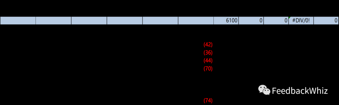 2万多家深圳企业排队等复工，亚马逊卖家怎么办？