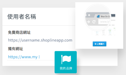 SHOPLINE独立站是什么？如何注册SHOPLINE