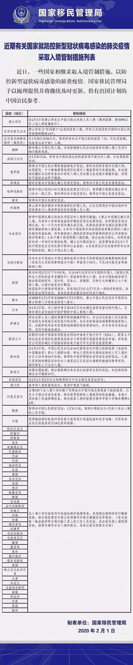抗“疫”战当前，Skyee为跨卖家提供免费收款服务