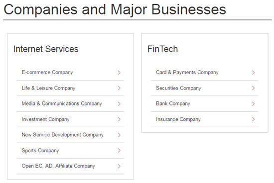 日本樂天rakuten和韓國樂天有什么區(qū)別？二者的區(qū)別是哪些？