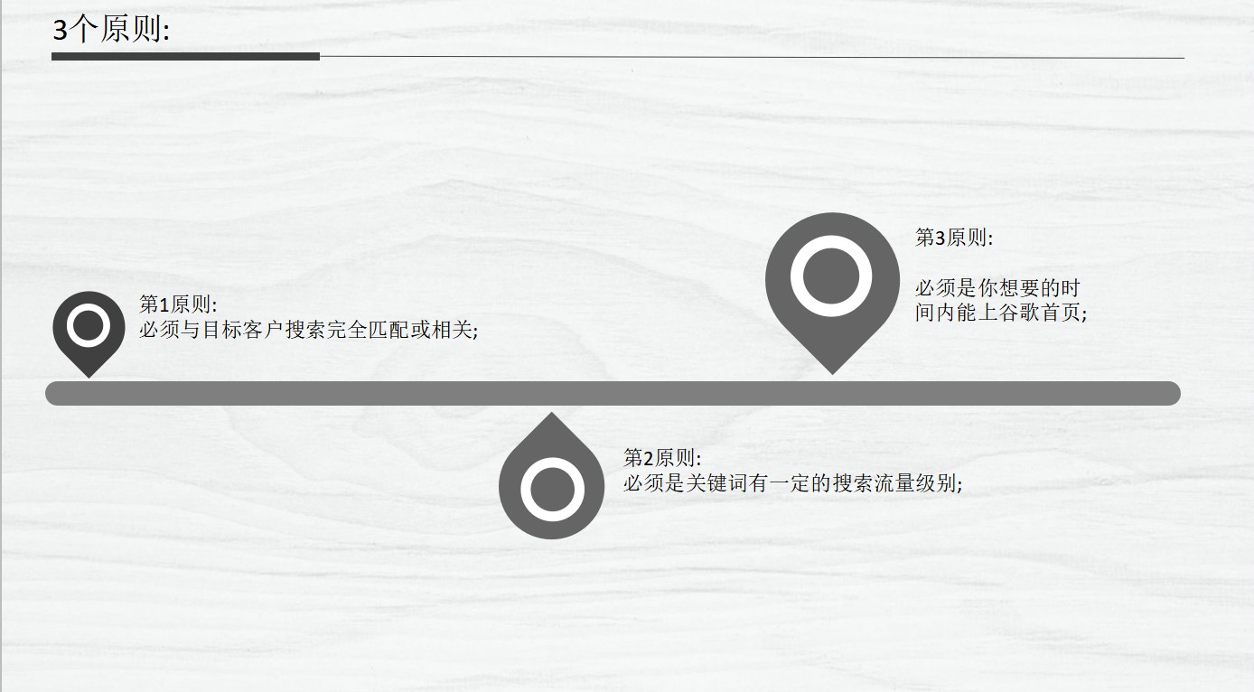 【企业内训⑤】雨果网观察员陈金凌助企业理清独立站运营成效评估思路