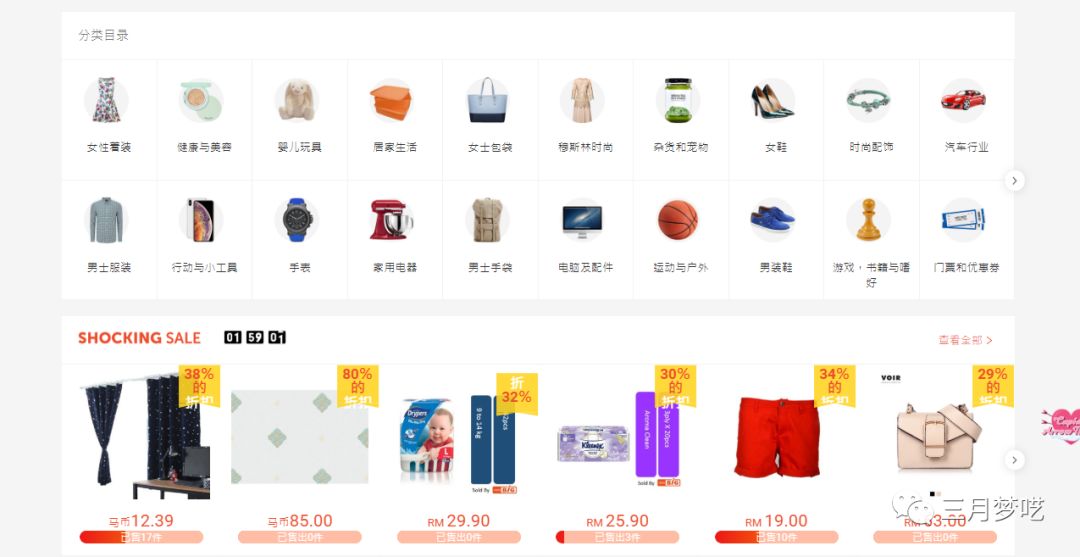 【原创】东南亚Shopee10大选品策略方法论