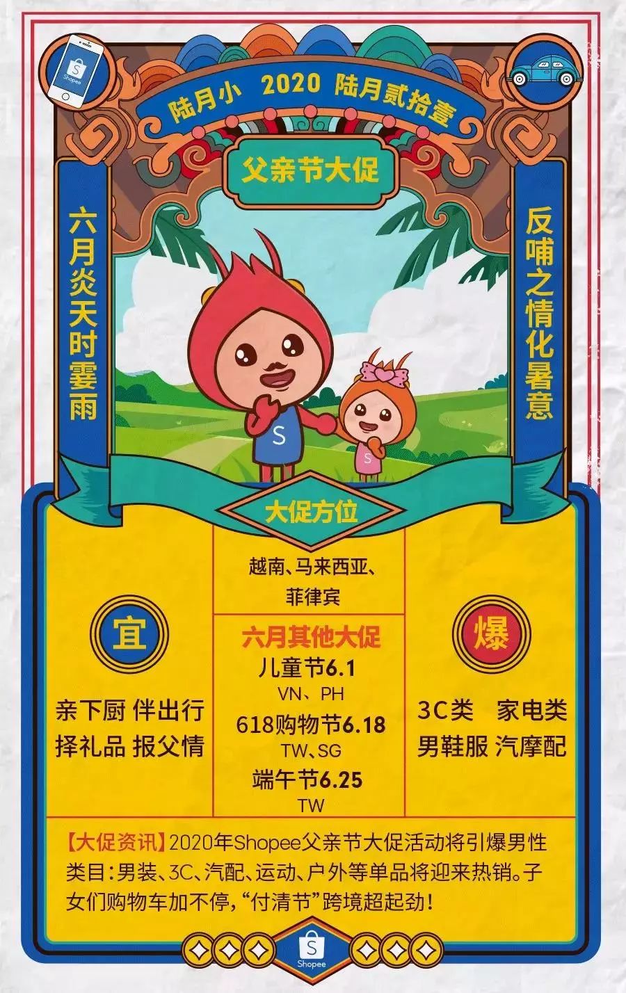 2020年的东南亚虾皮Shopee，应提前做这些准备工作！！！