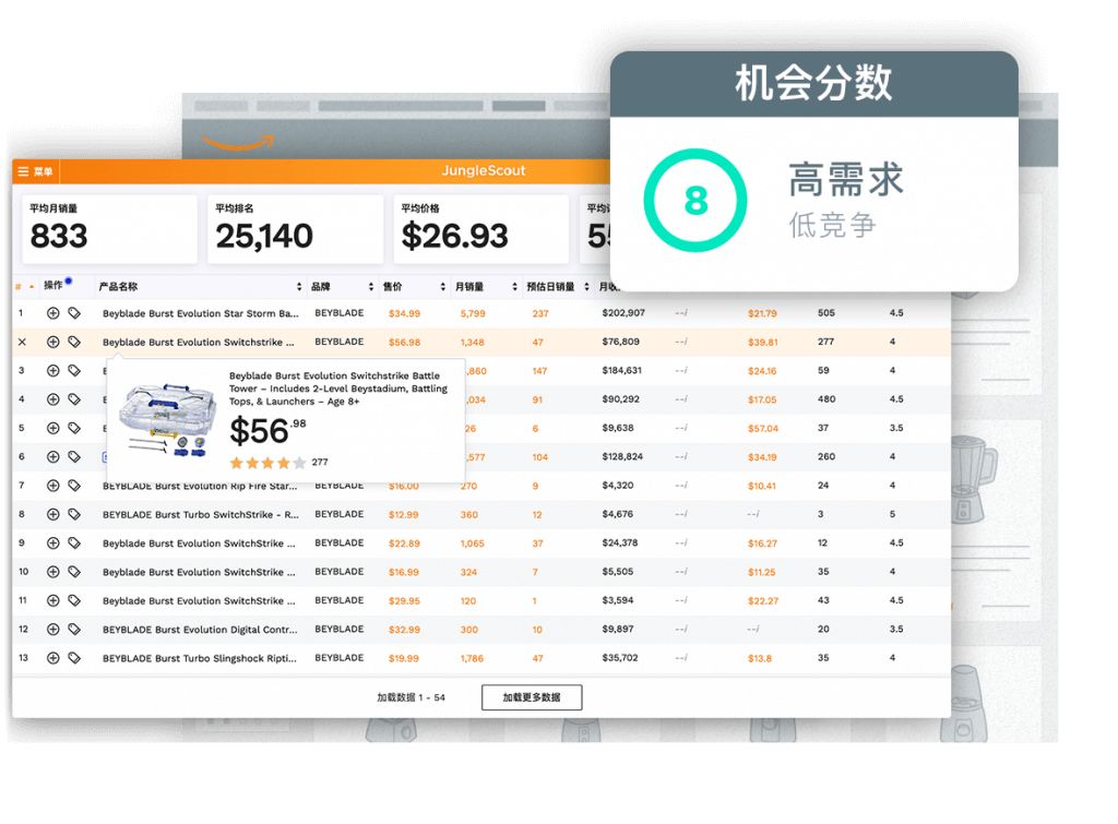 JS插件Vs.网页版！Jungle Scout这些功能你真的都了解吗？