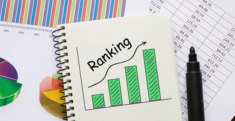 亚马逊自然排名始终上不去？速来围观满分的产品listing长什么样…