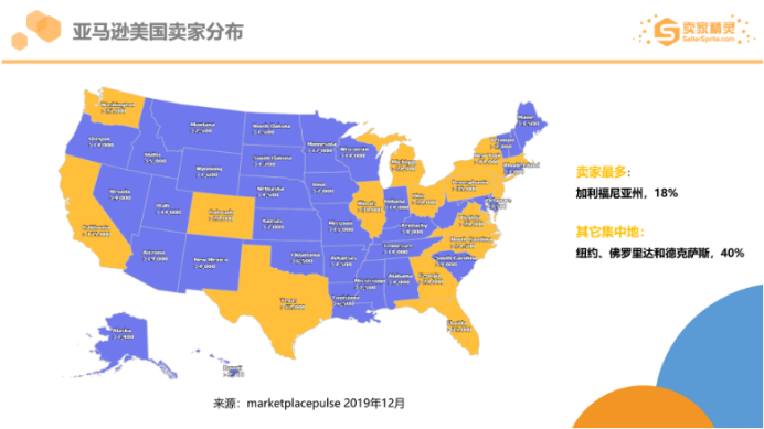 亚马逊2019市场数据：美国站年销超10万美金卖家有20万，这个类目最畅销