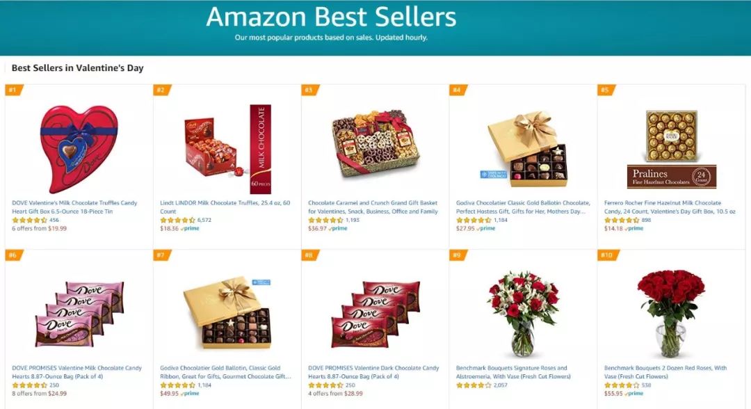 请查收！亚马逊最热销的情人节礼物清单！