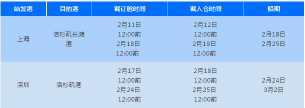 锁定船期，全力保障海外仓及时补货！SpeedFreight恢复正常运营！