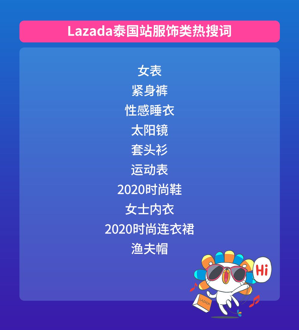 Lazada泰国市场跨境卖家双周报vol.1（上）