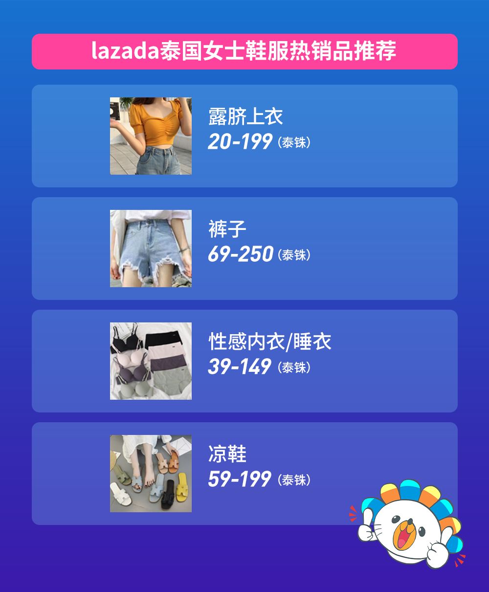 Lazada泰国市场跨境卖家双周报vol.1（上）