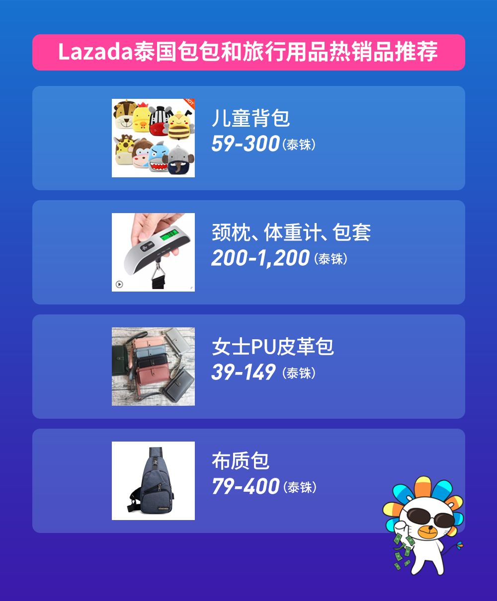 Lazada泰国市场跨境卖家双周报vol.1（上）