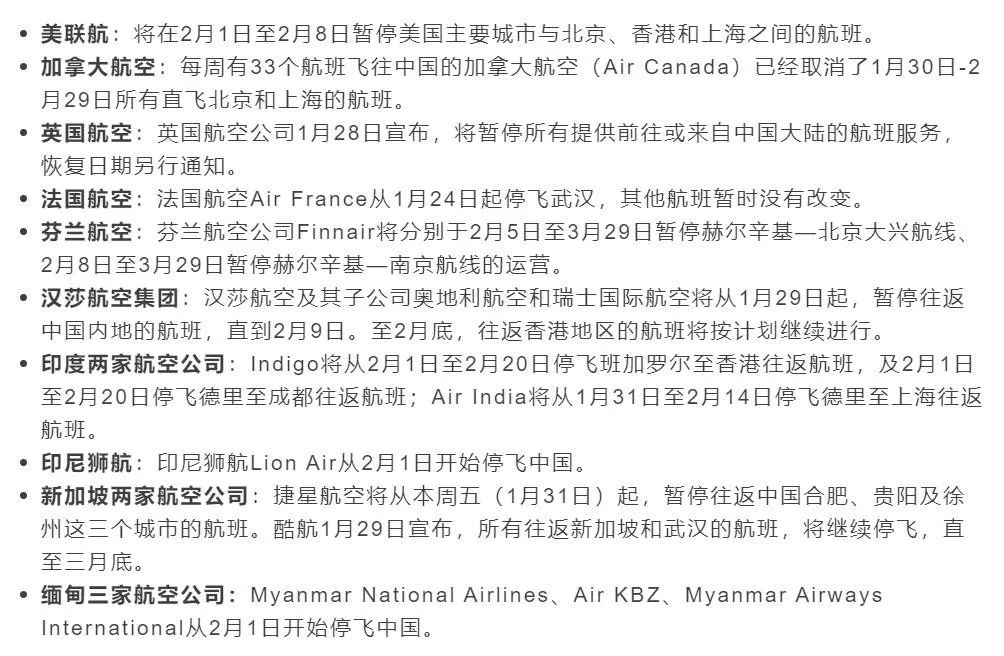 疫情肆虐，店铺断货？是时候试试这个方法了！