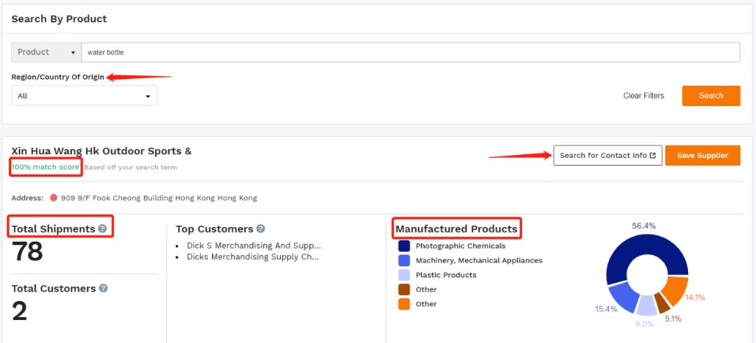 疫情肆虐，店铺断货？是时候试试这个方法了！