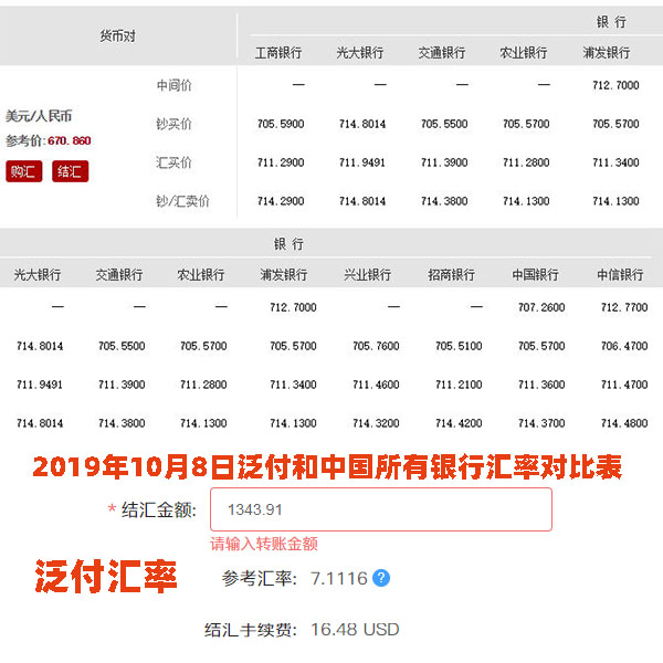 泛付panpay怎么提现？泛付panpay如何提现？