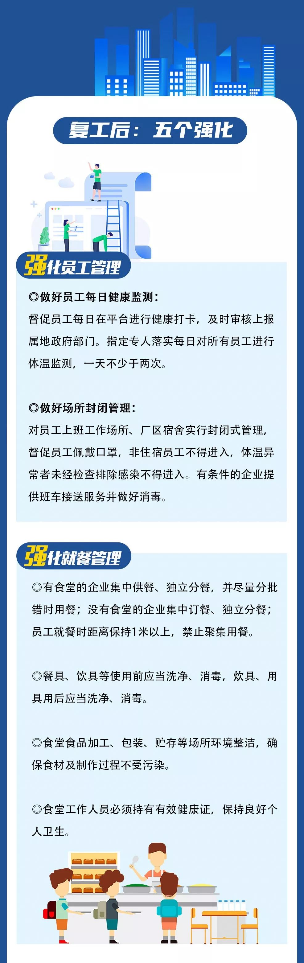 杭州跨境电商行业复工防控最新政策