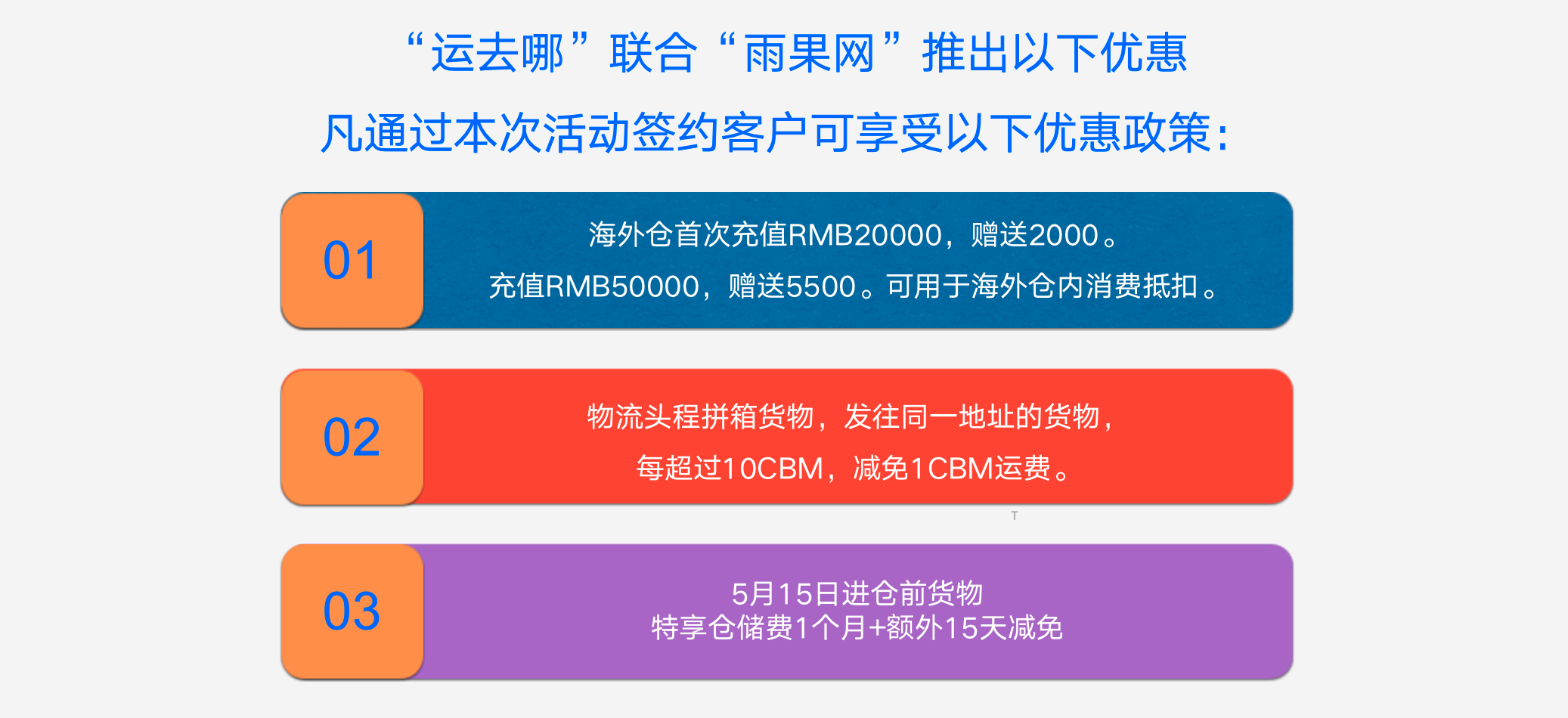 中美物流恢复如何？卖家如何通过海外仓提升亚马逊listing排名和销量？